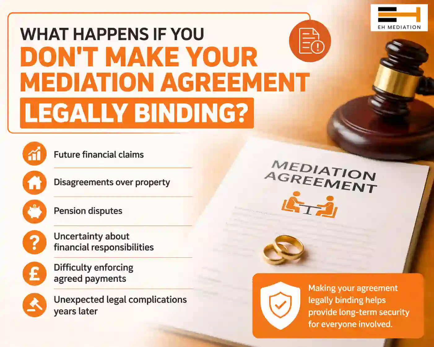 What Happens If You Don't Make Your Mediation Agreement Legally Binding Cottingham?